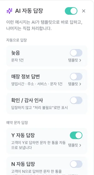 Y 자동 답장은 켜져 있고 N 자동 답장은 꺼져 있는 AI 자동 답장 패널