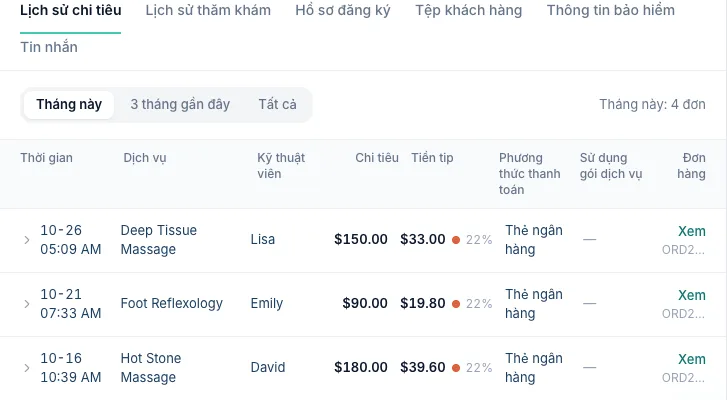 Lịch sử chi tiêu với hai cột Chi tiêu và Tiền tip, mỗi khoản tip có chấm màu và tỷ lệ